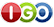 FBD Insurance on IGoPeople